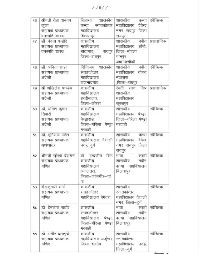 Transfer List 1
