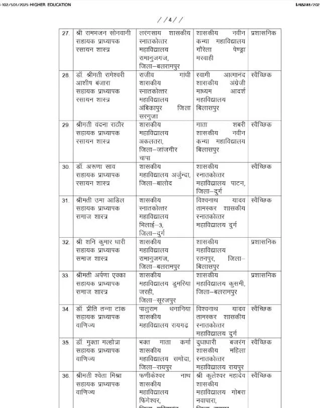 Transfer List 3