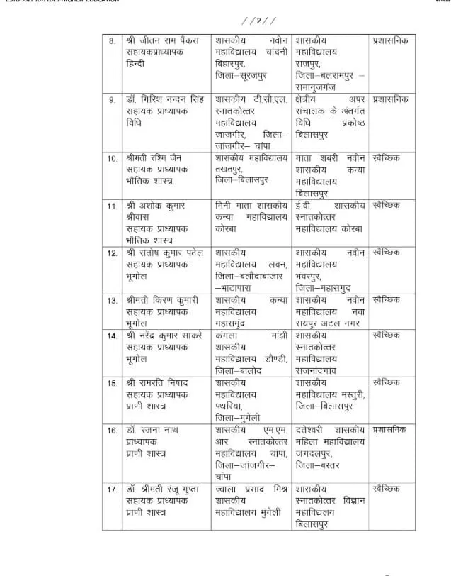 Transfer List 4