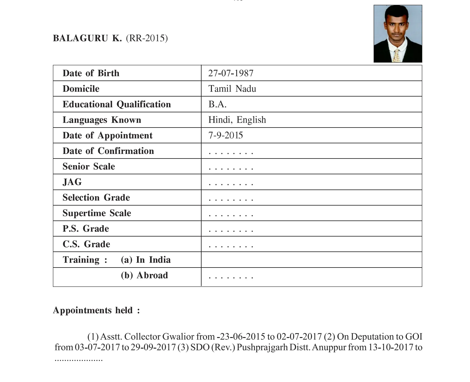 Service record of Balaguru K