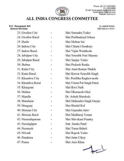 mp-congresss-71-new-district-presidents (2)