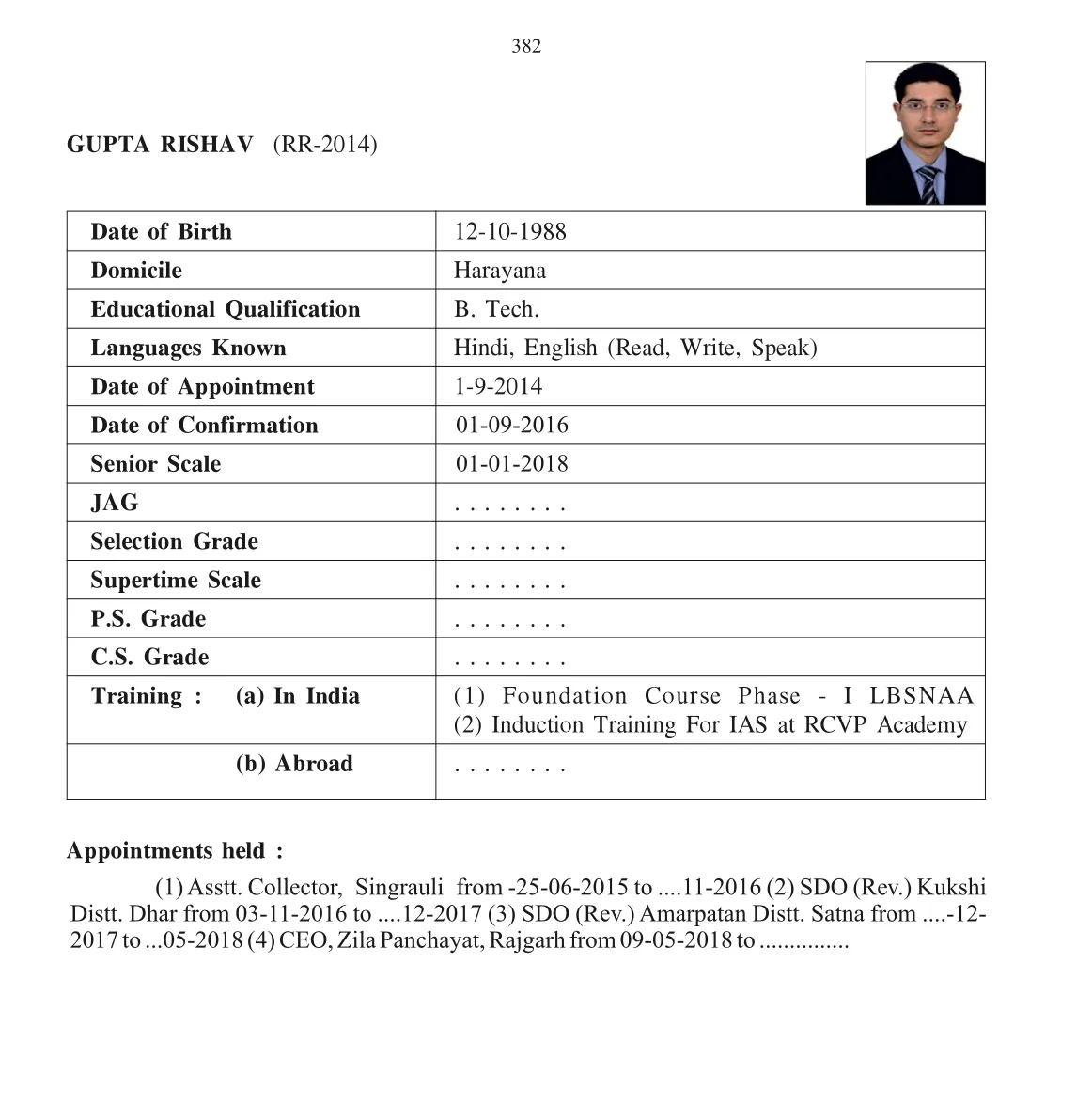 IAS Rishav Gupta