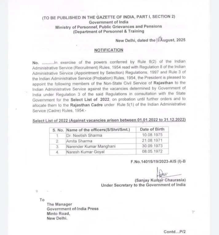 rajasthan-ias-appointment-controversy-2025