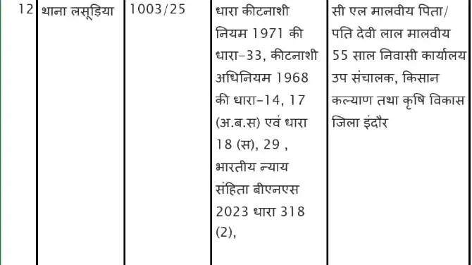 fir3