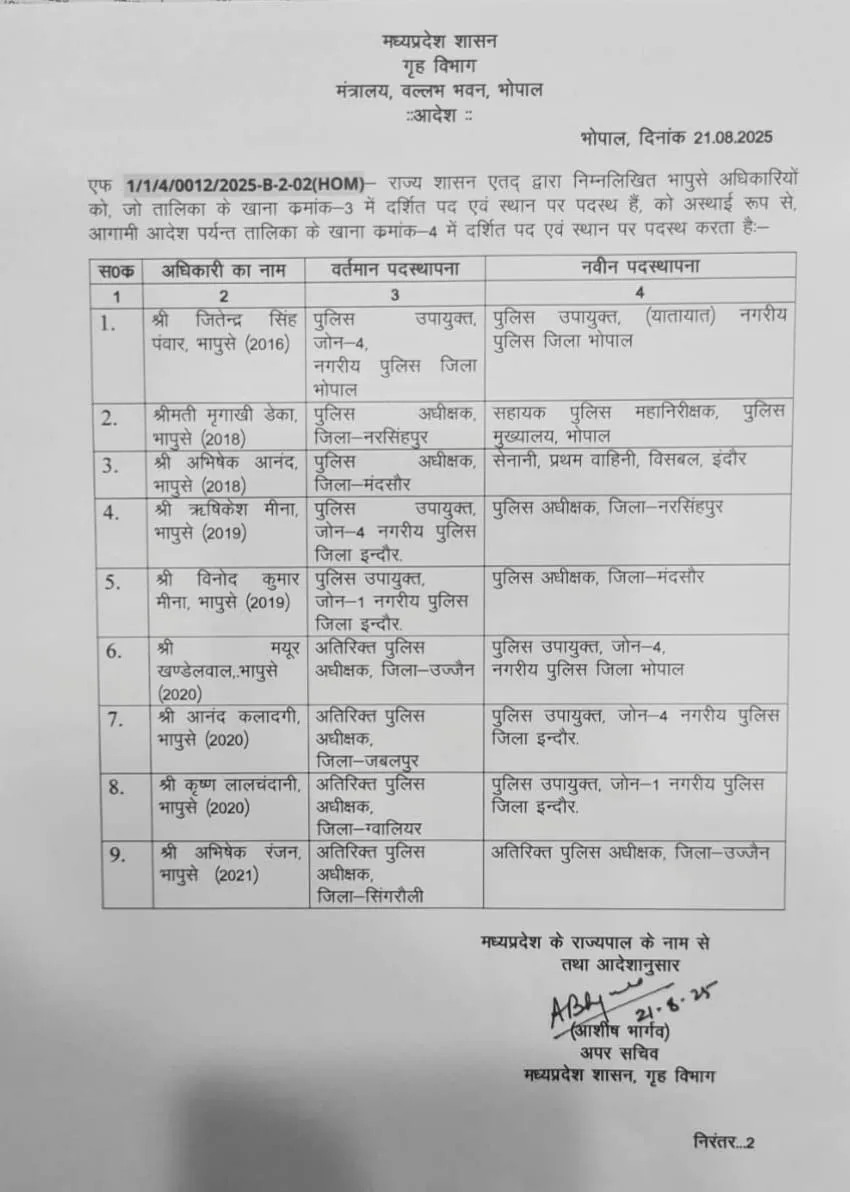 mp-ips-transfer