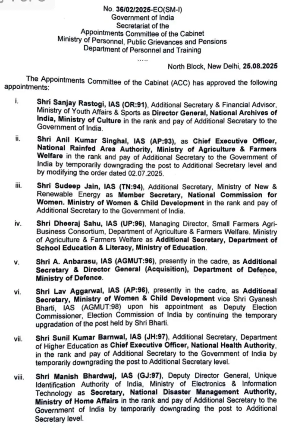 ias-officers-changes