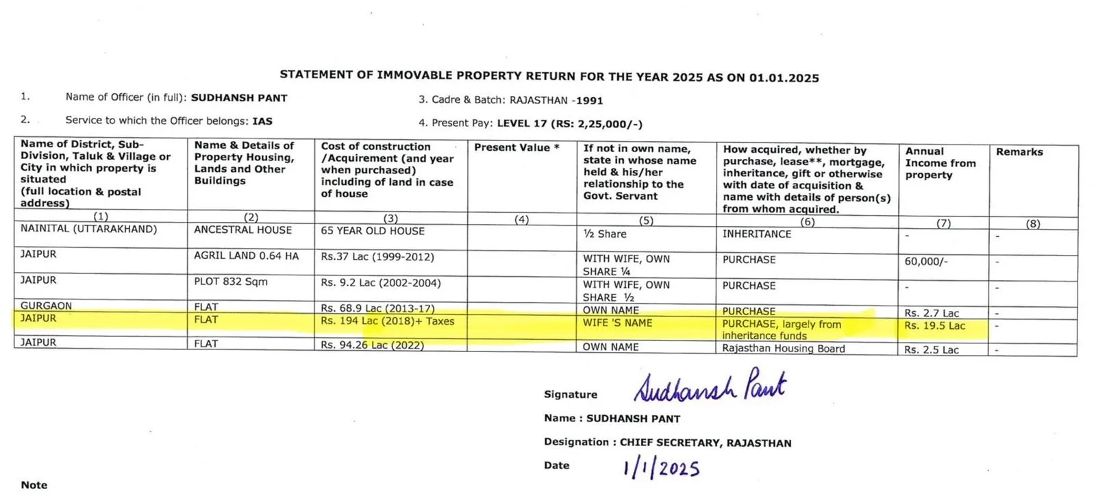 rajasthan-jaipur-jewel-of-india-apartments-ias-officers