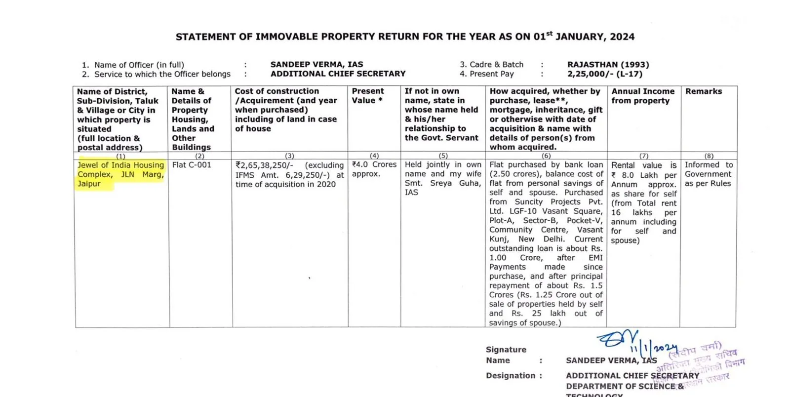 rajasthan-jaipur-jewel-of-india-apartments-ias-officers