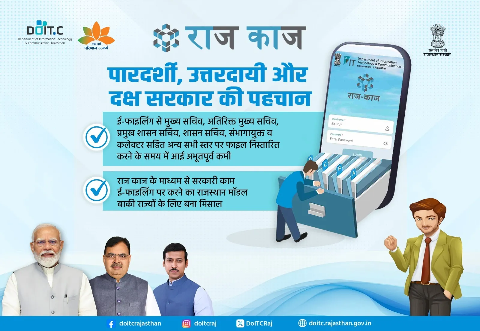 rajasthan-employee-ipr-portal-issue-annual-increment