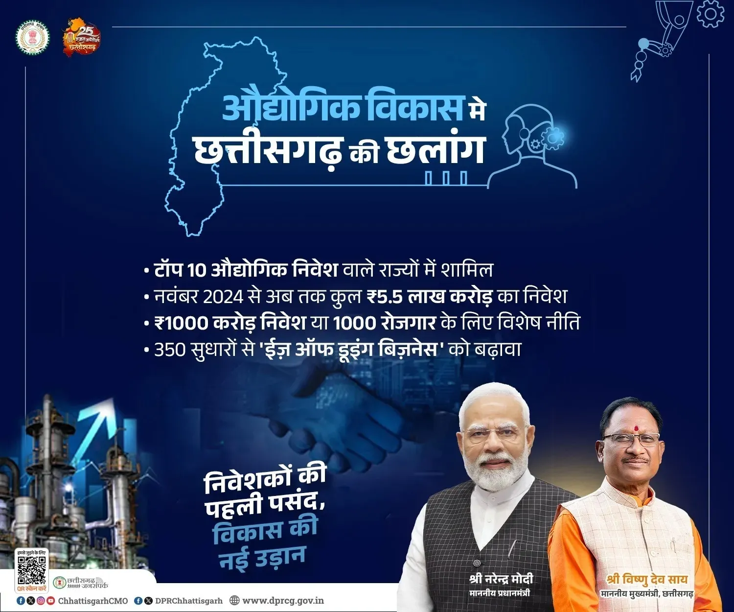chhattisgarh 25 years culture tourism
