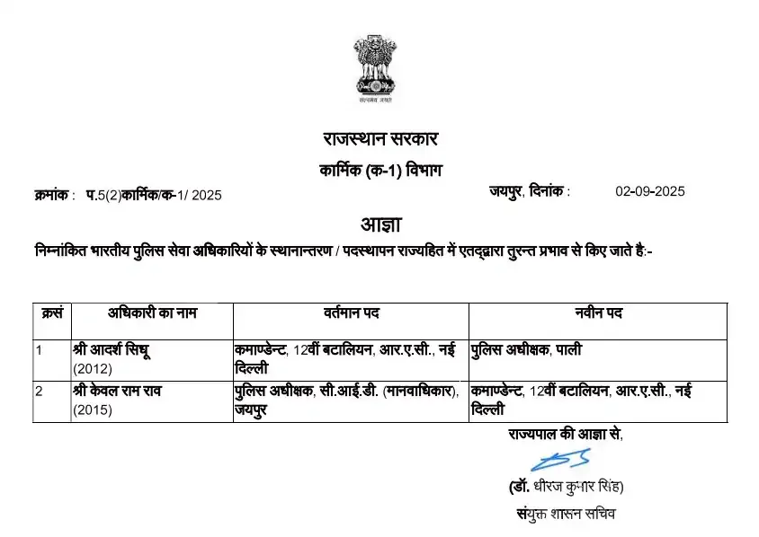 IAS List