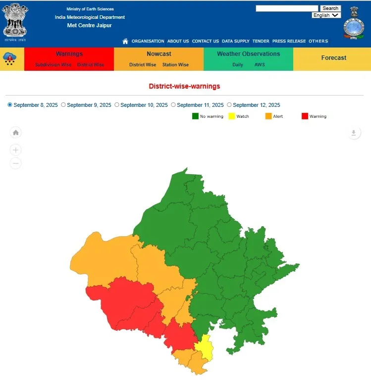 heavy-rain-alert-rajasthan-september-2025