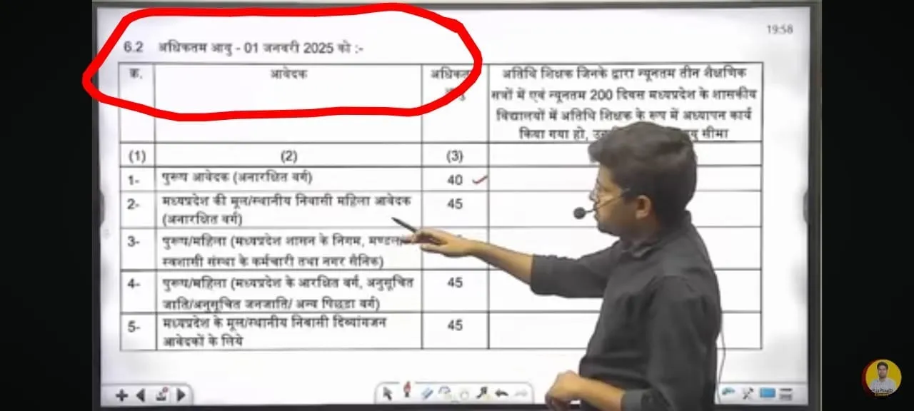 mp-police-recruitment- (3)