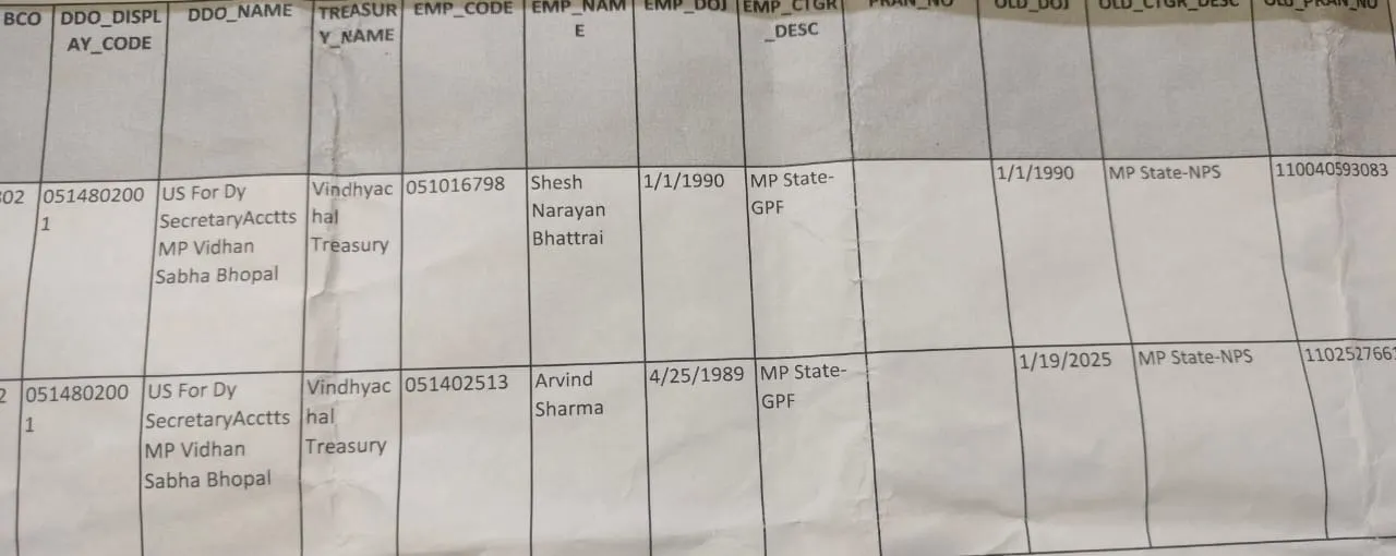 arvind sharma