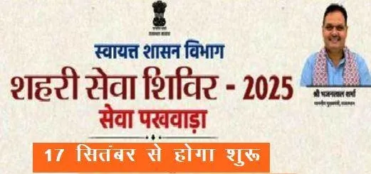 rajasthan-sewa-shivir-inspection-madan-dilawar