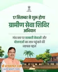 rajasthan-sewa-shivir-inspection-madan-dilawar