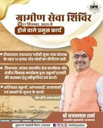rajasthan-sewa-shivir-inspection-madan-dilawar