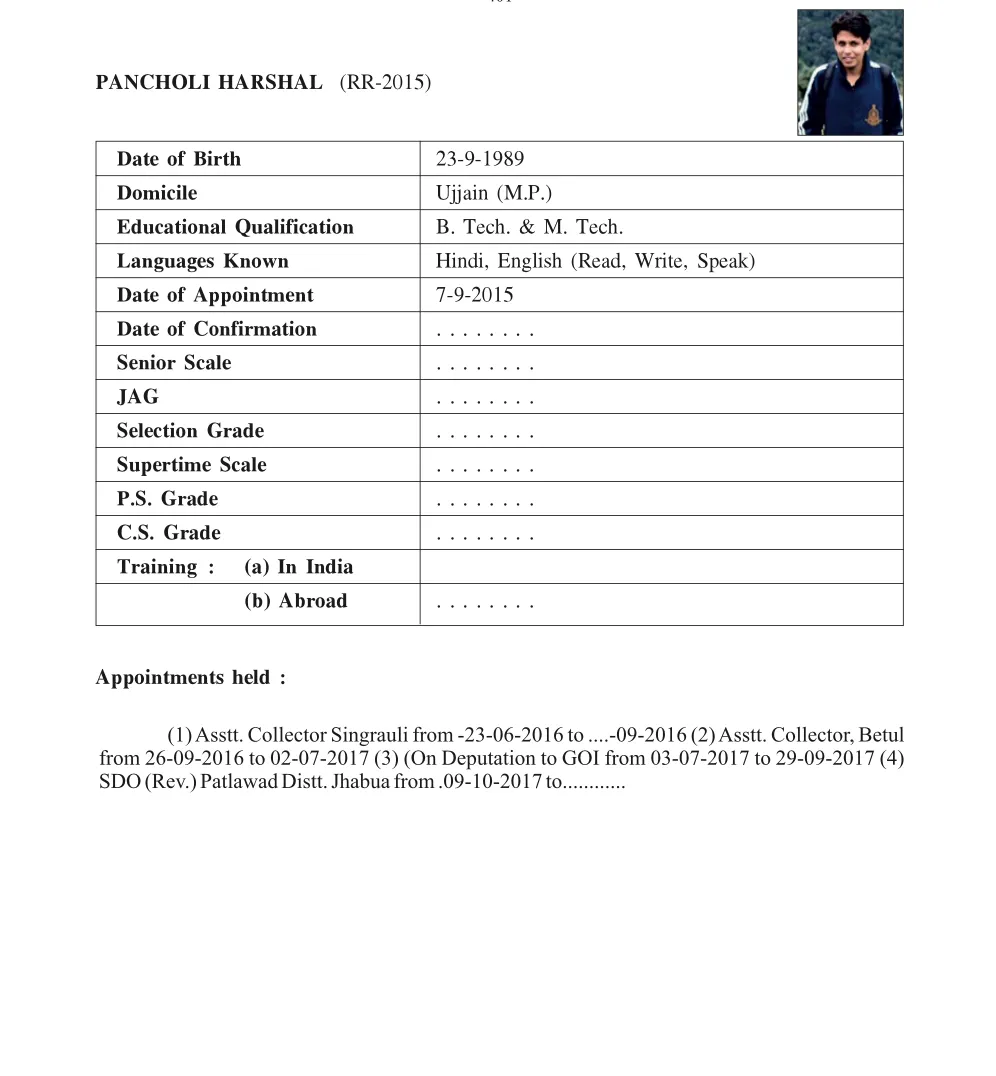Service record of IAS Harshal Pancholi
