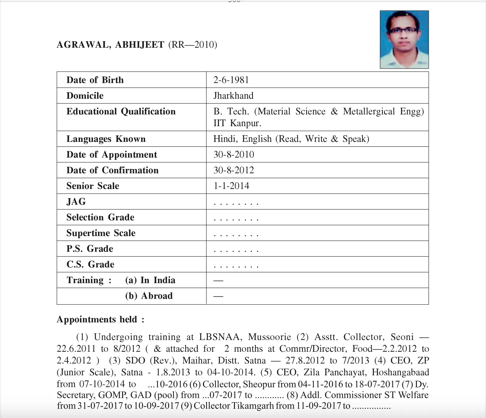 IAS Abhijeet Agrawal service record