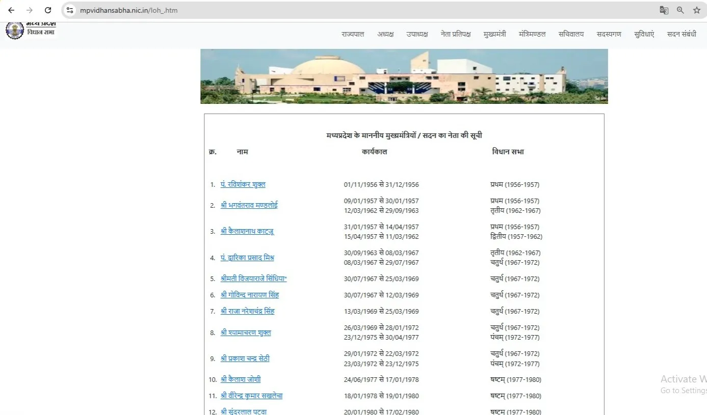 List of website errors