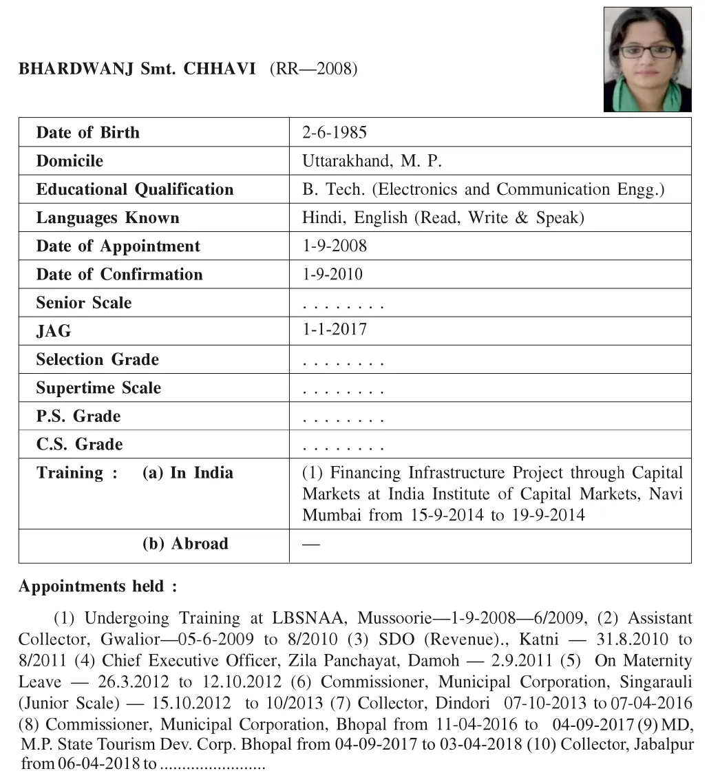 Service record of IAS Chhavi Bhardwaj