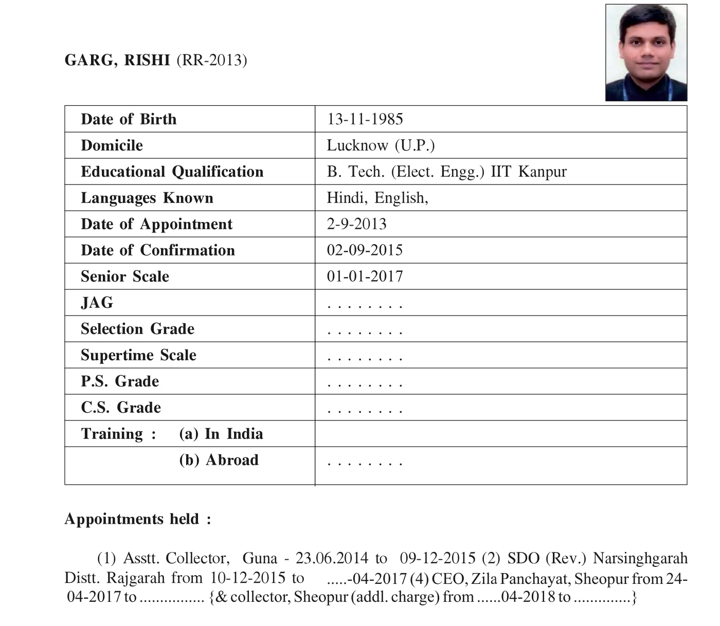 Service history of IAS Rishi Garg