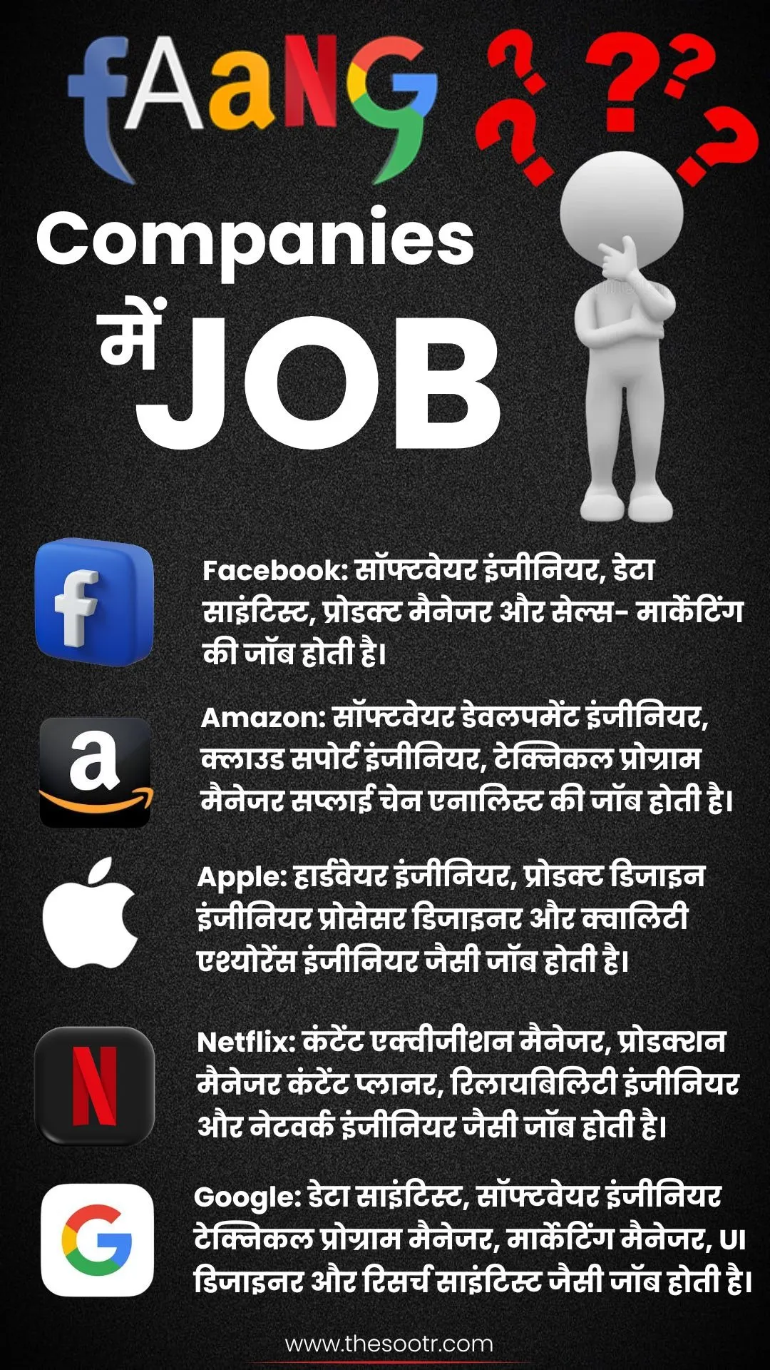 स्पोर्ट्स मैनेजमेंट (1080 x 1920 px) (3)