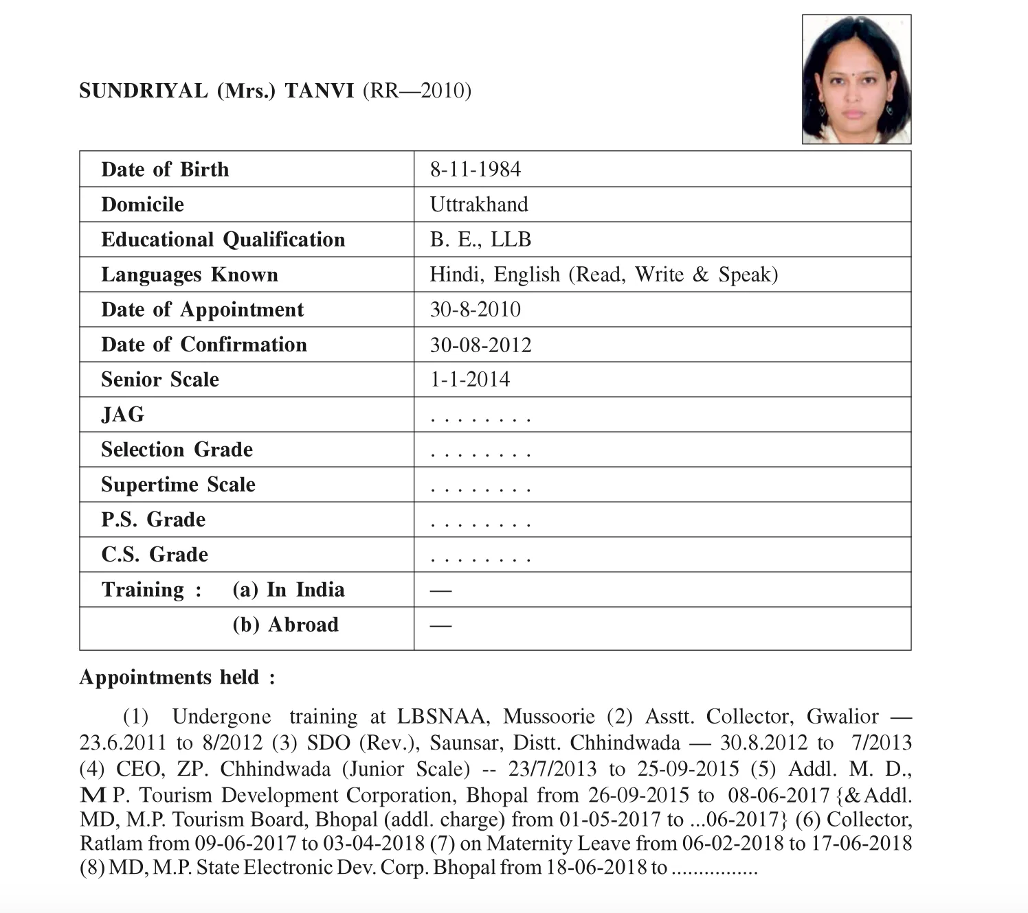 Service record of IAS Tanvi Sundriyal