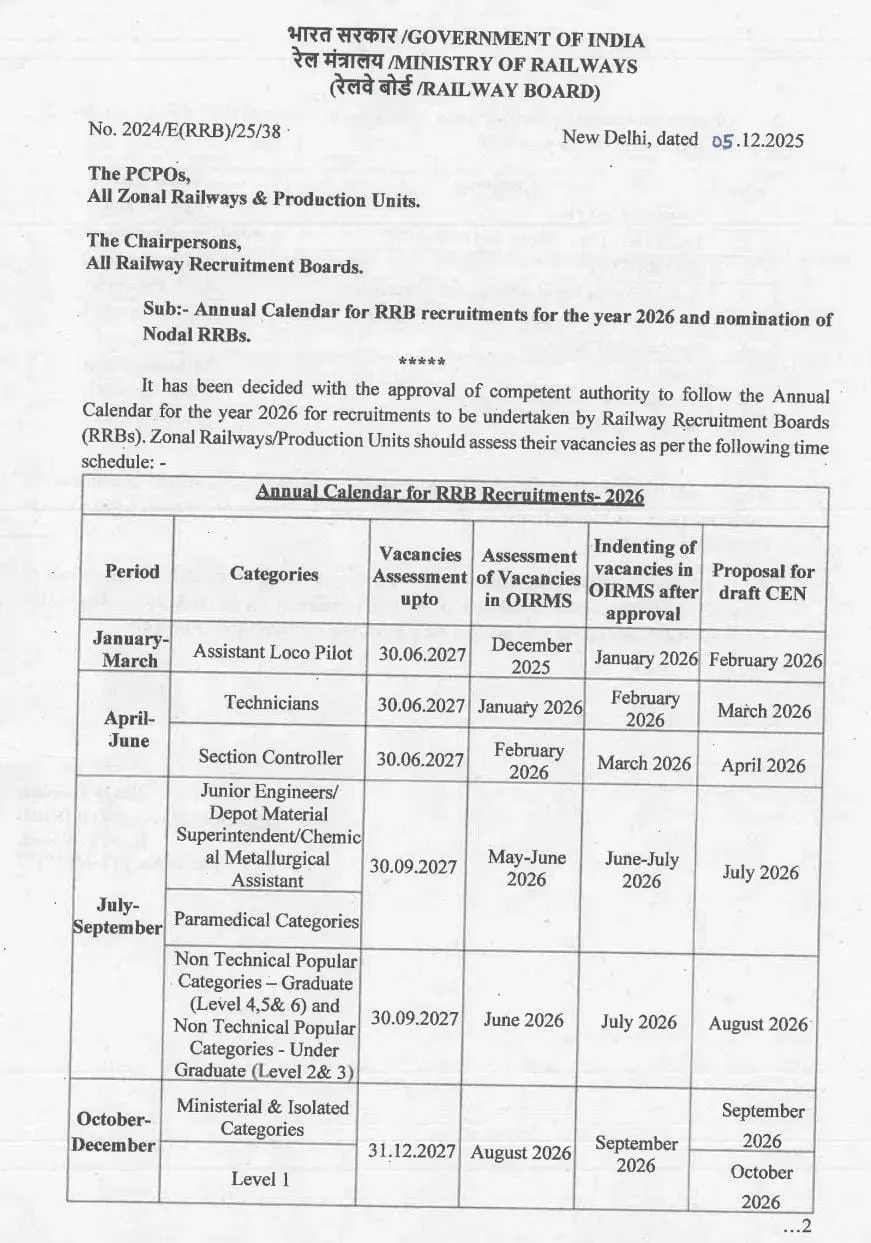 RRB-Recruitment-2026-2025-12-482