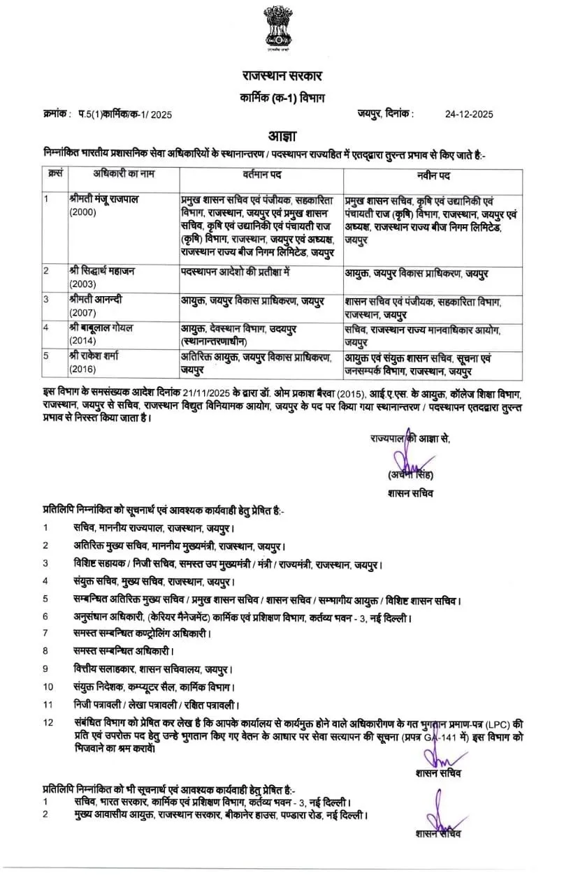 ias transfer list