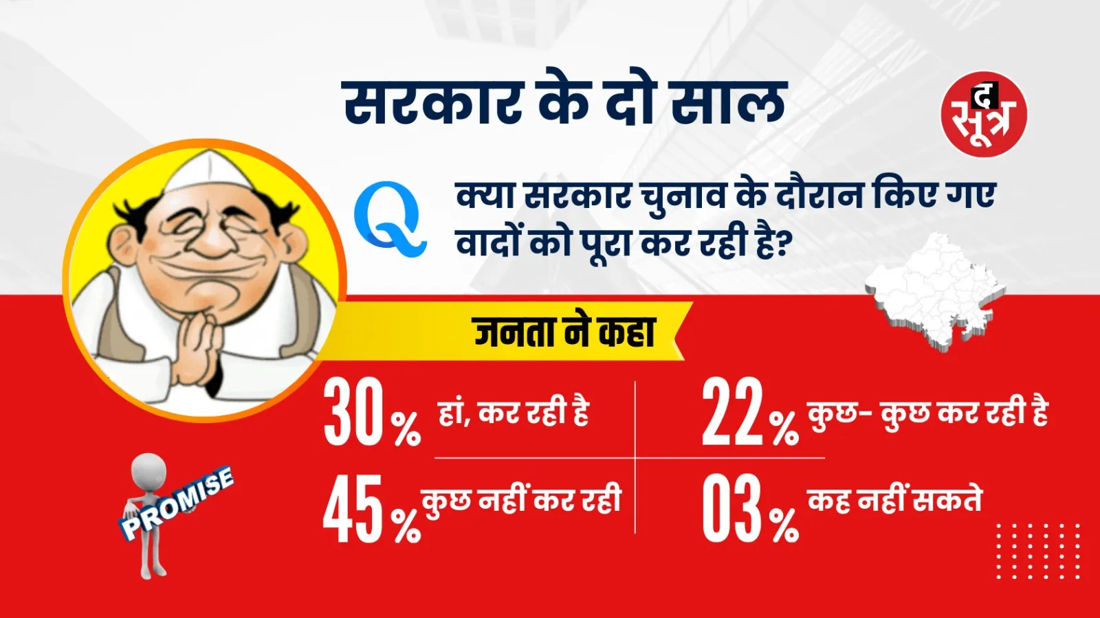 TheSootr Mega Survey Man Mat