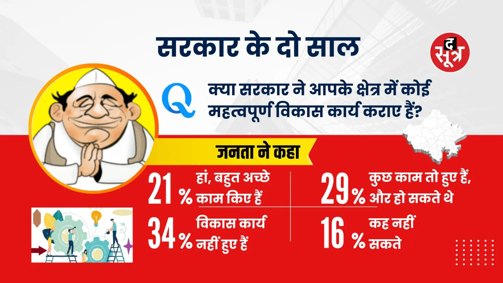 TheSootr Mega Survey Man Mat