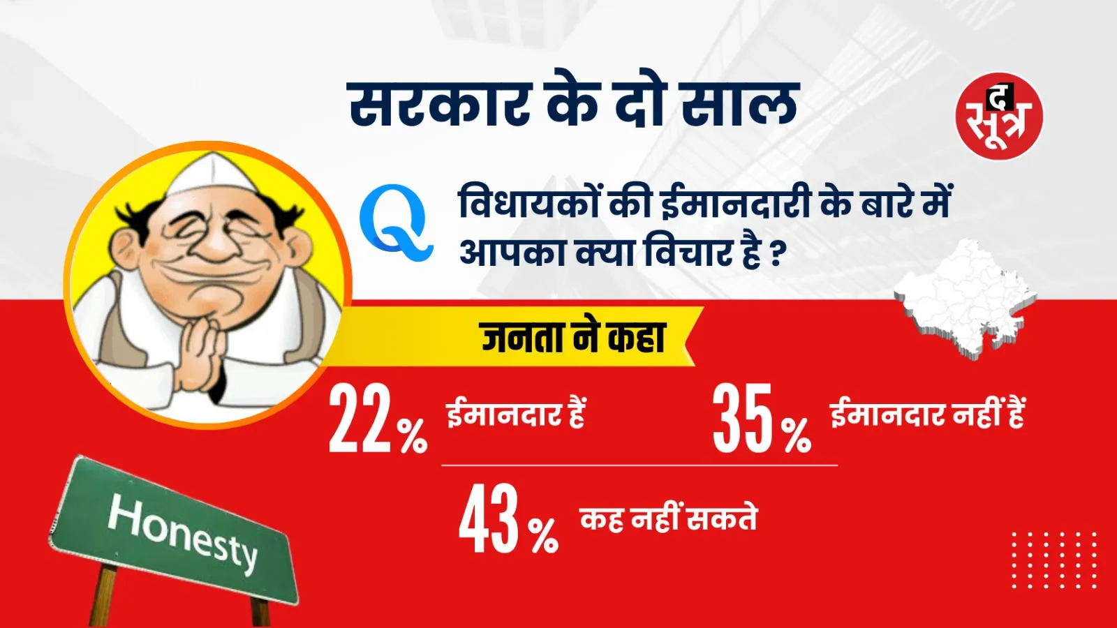 TheSootr Mega Survey Man Mat