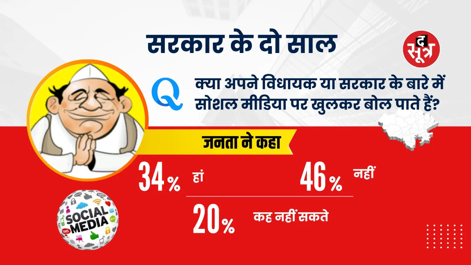 TheSootr Mega Survey Man Mat