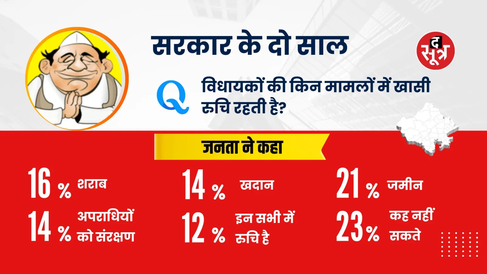 TheSootr Mega Survey Man Mat