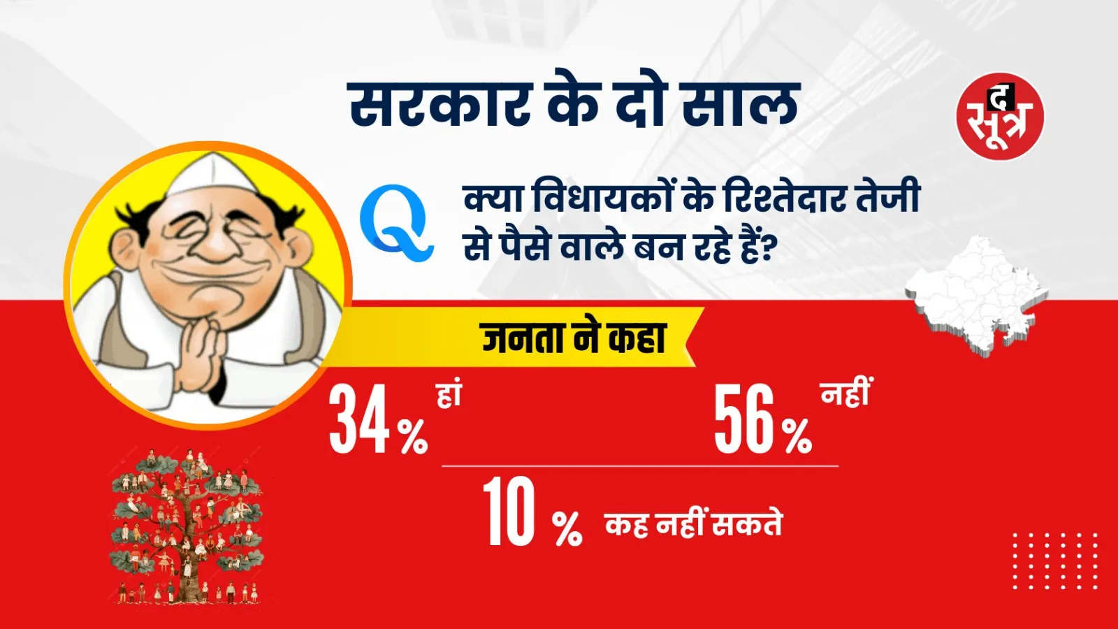 TheSootr Mega Survey Man Mat