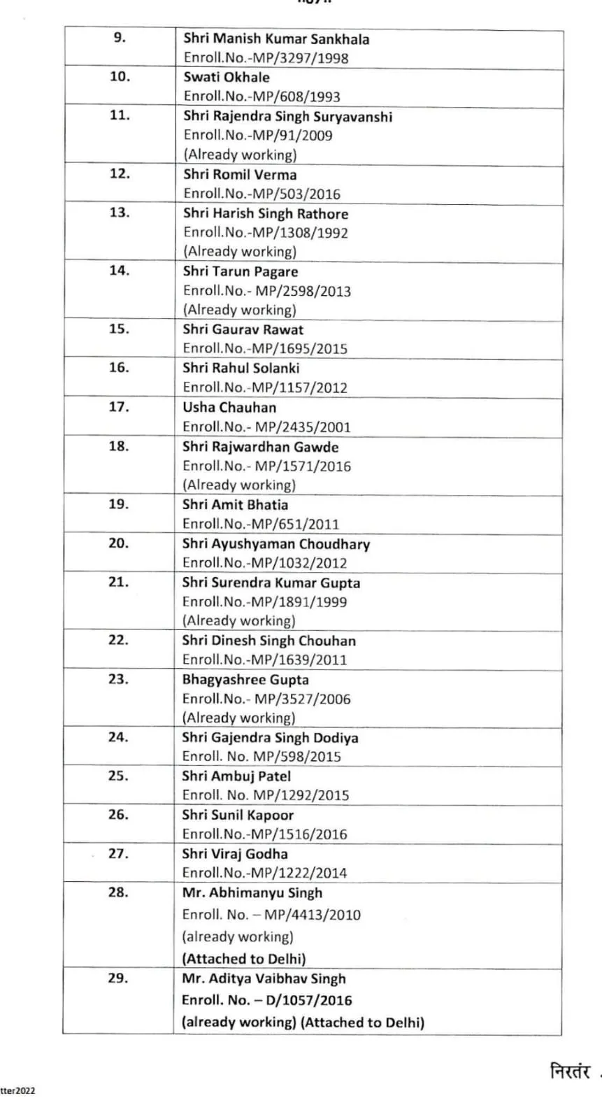 AAG Indore changed (2)