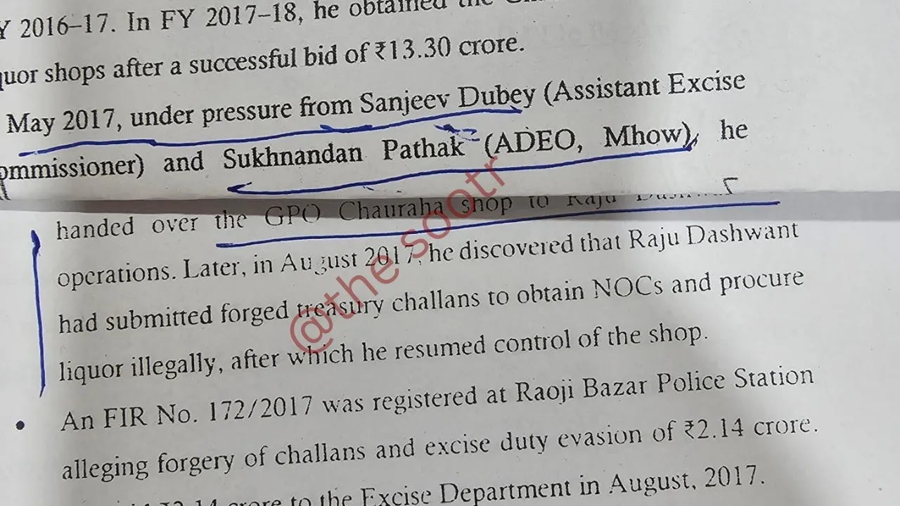 indore abkari ghotala