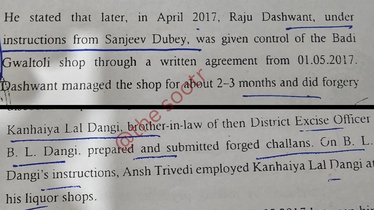 indore abkari ghotala