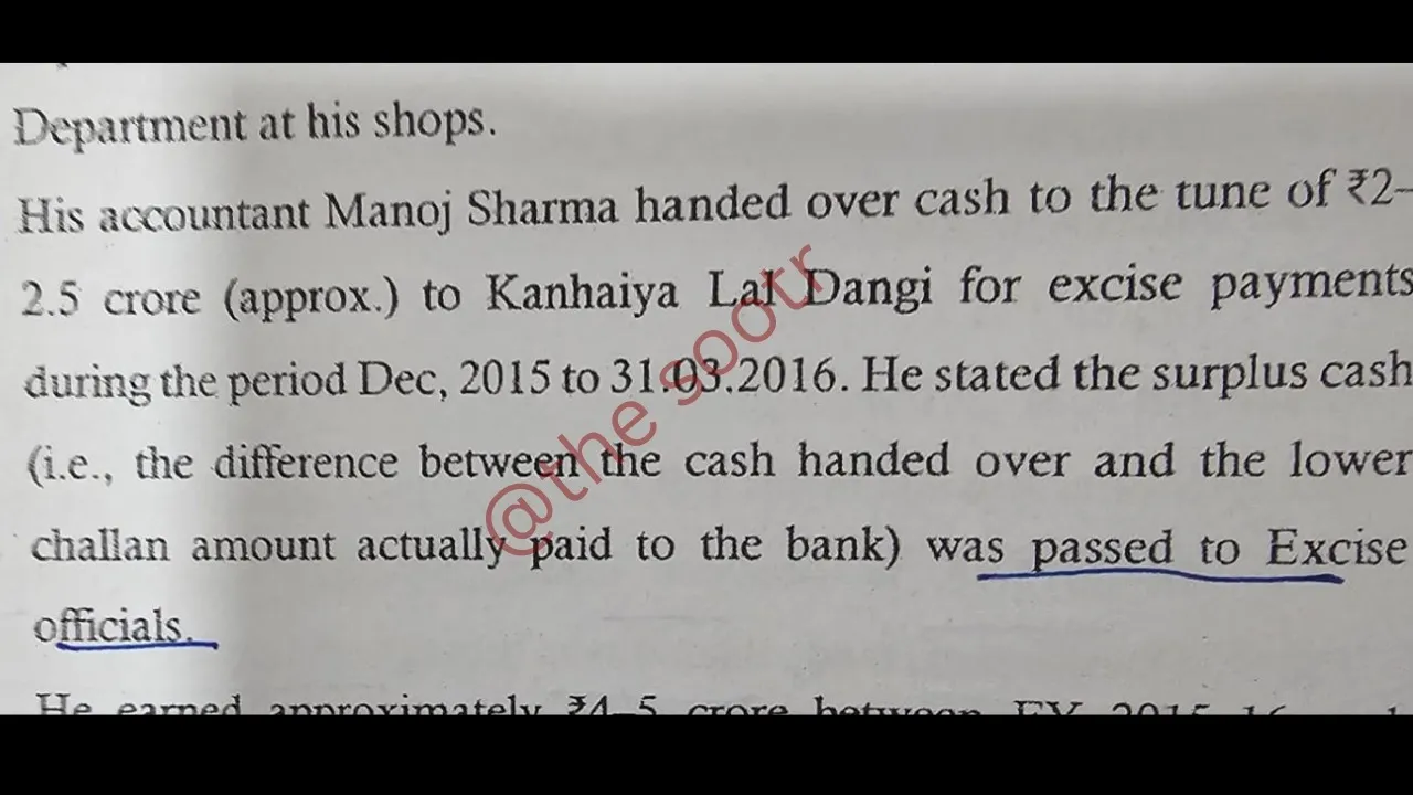 indore abkari ghotala