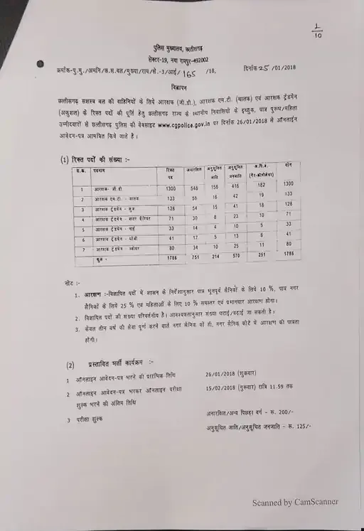 CAF Recruitment 2018
