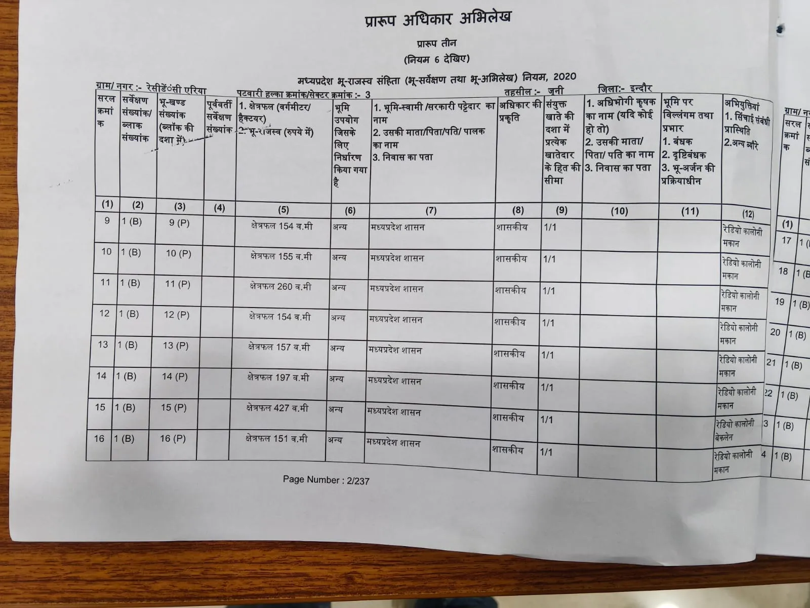indore residency area news