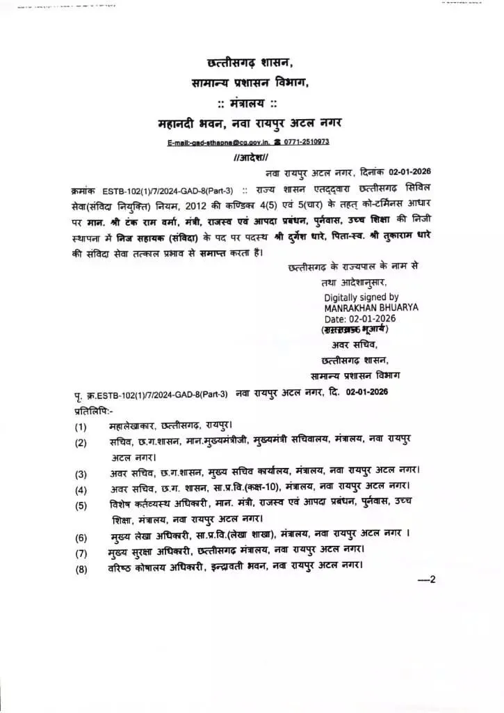 minister Tankram Verma PA romoved