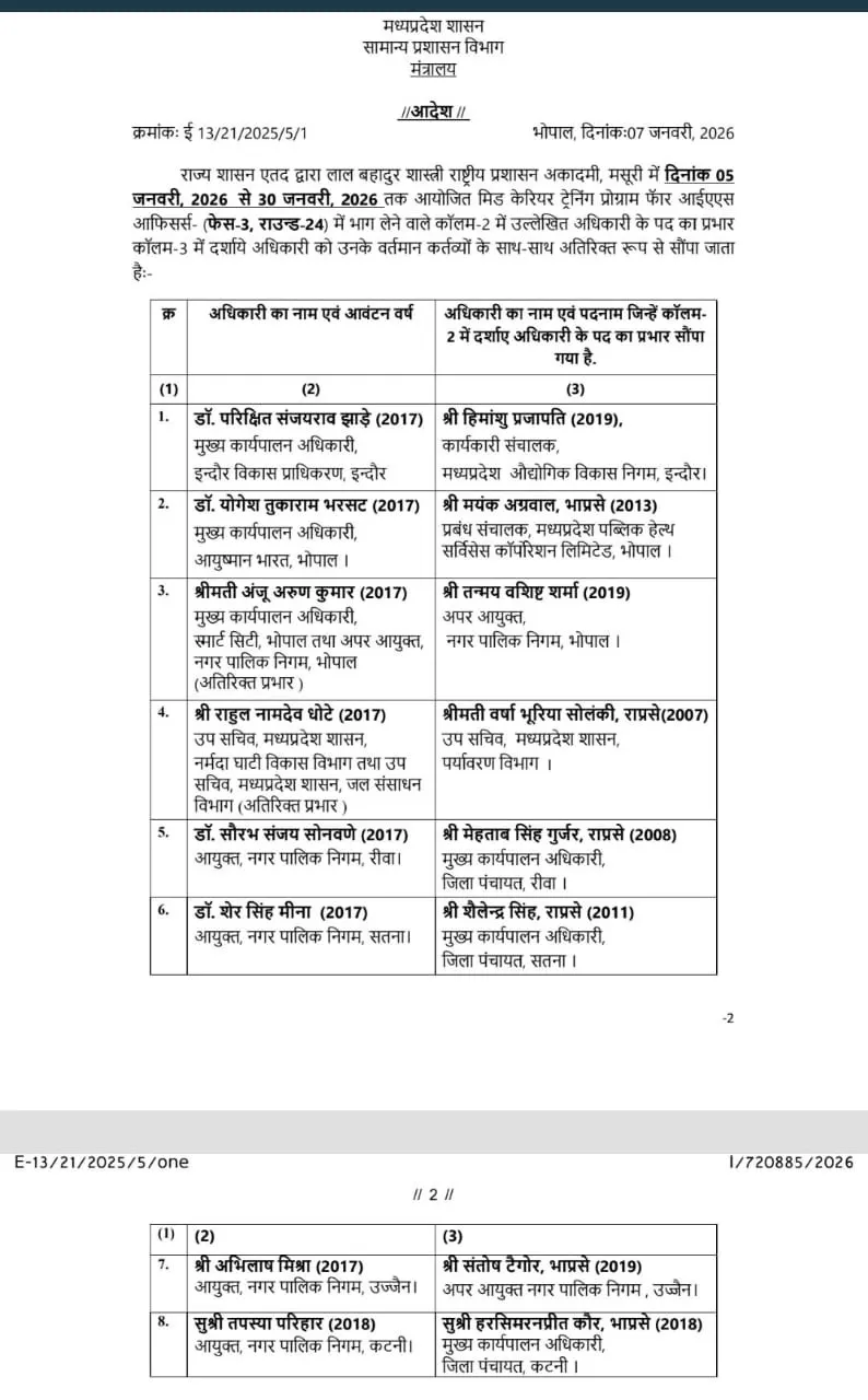 mp ias officers mid career training