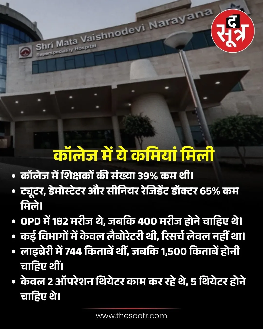 vaishno devi medical college mbbs seats