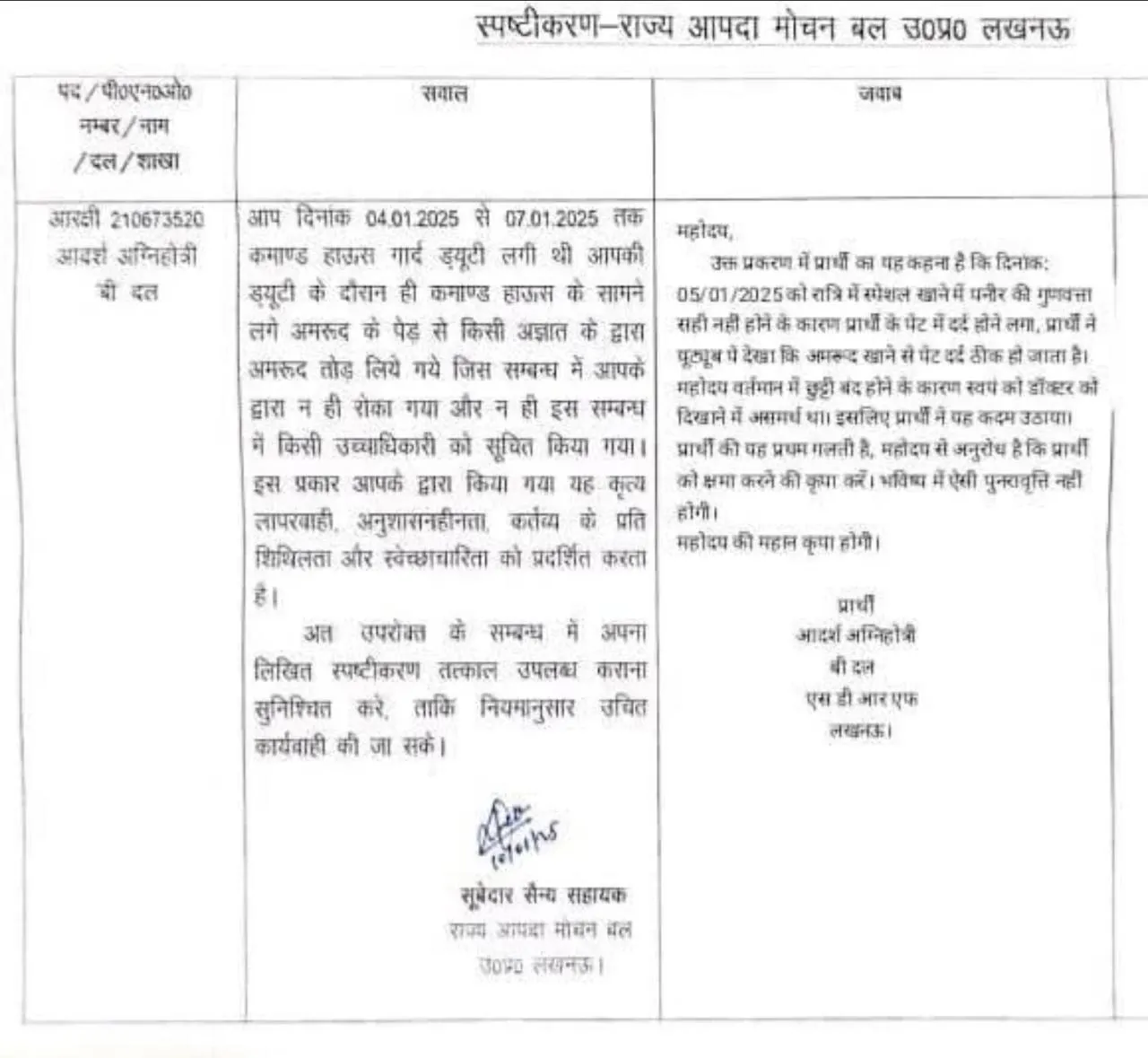 sdrf jawan guava explanation notice lucknow