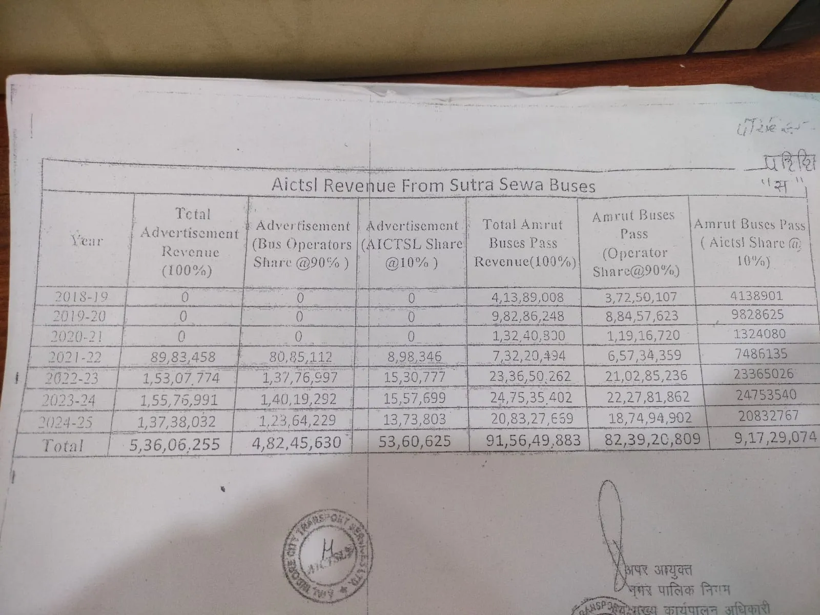 WhatsApp Image 2026-01-17 at 18.39.20