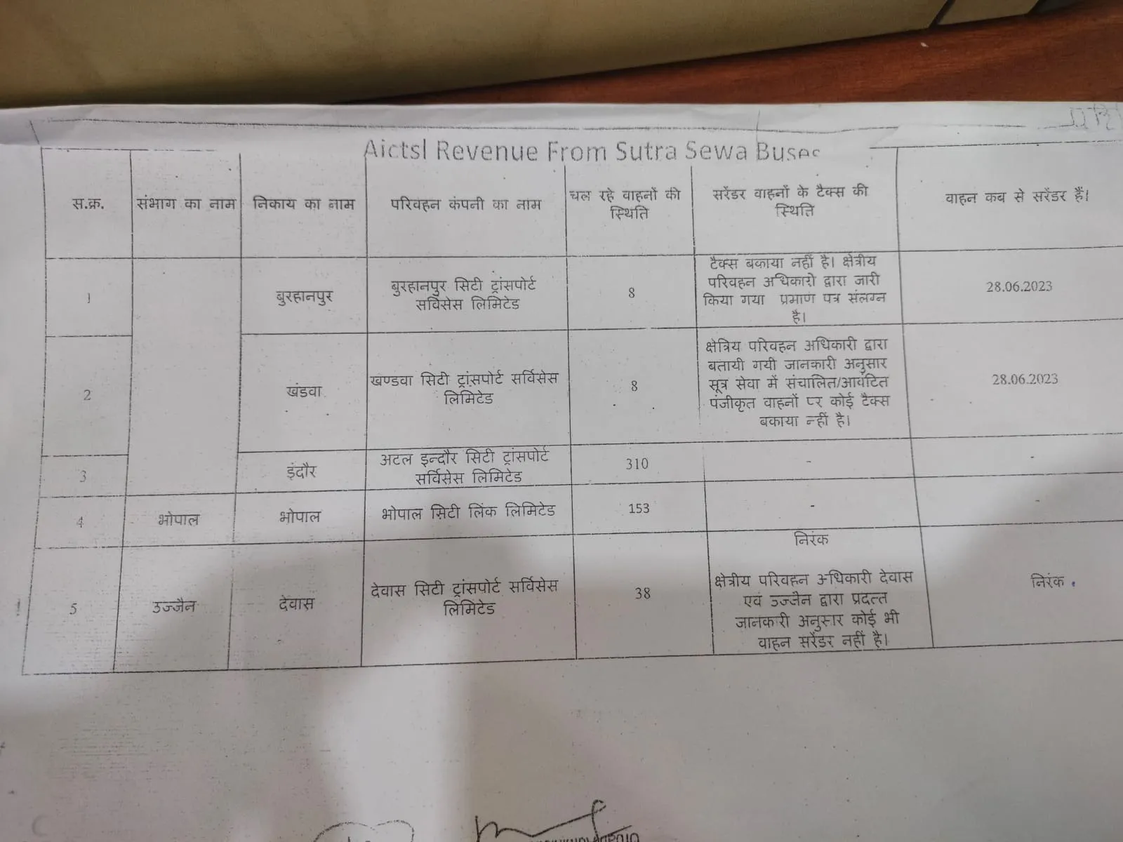 WhatsApp Image 2026-01-17 at 18.39.19