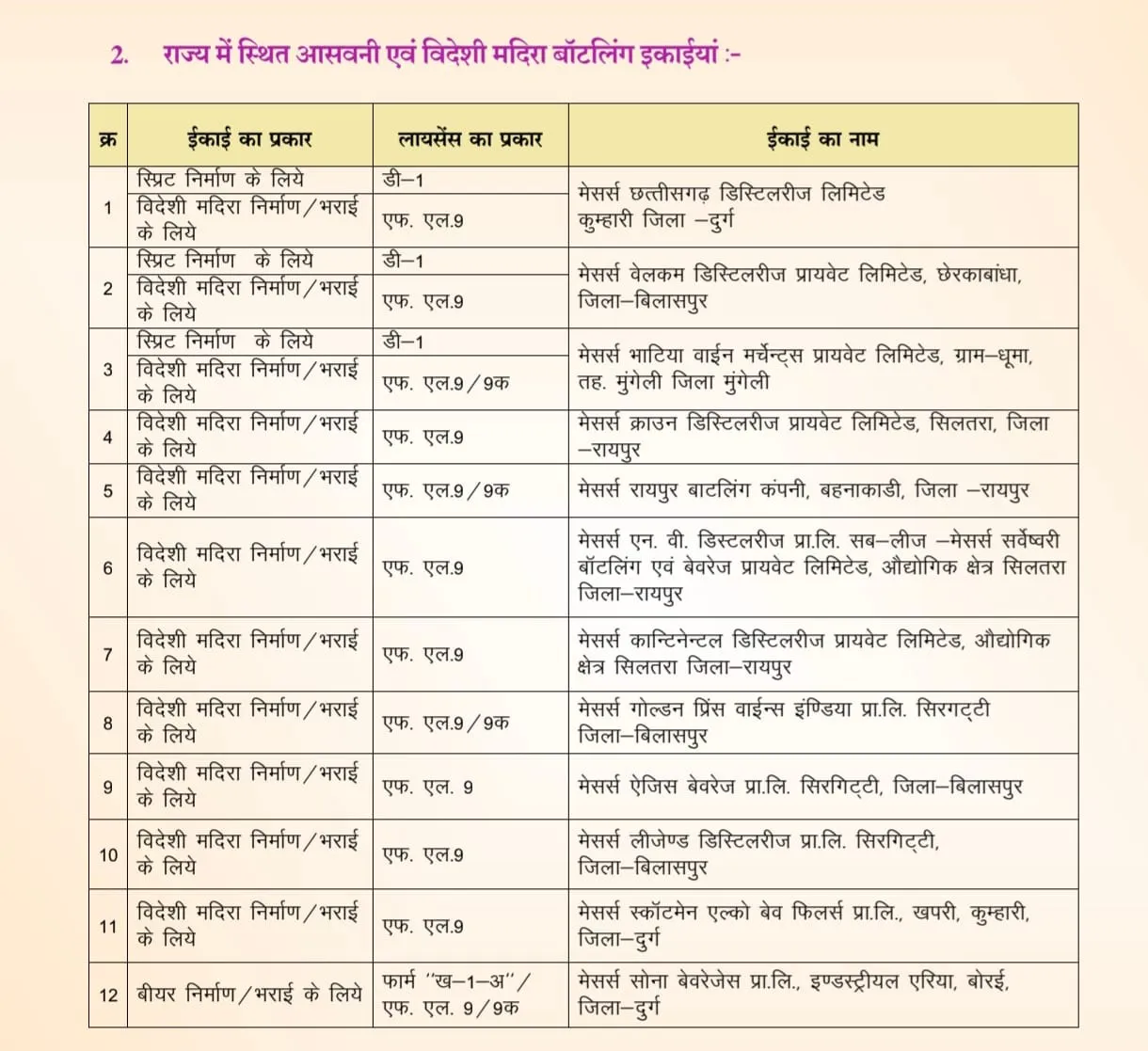 Government report documents