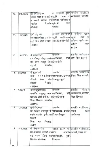 assistant-professors